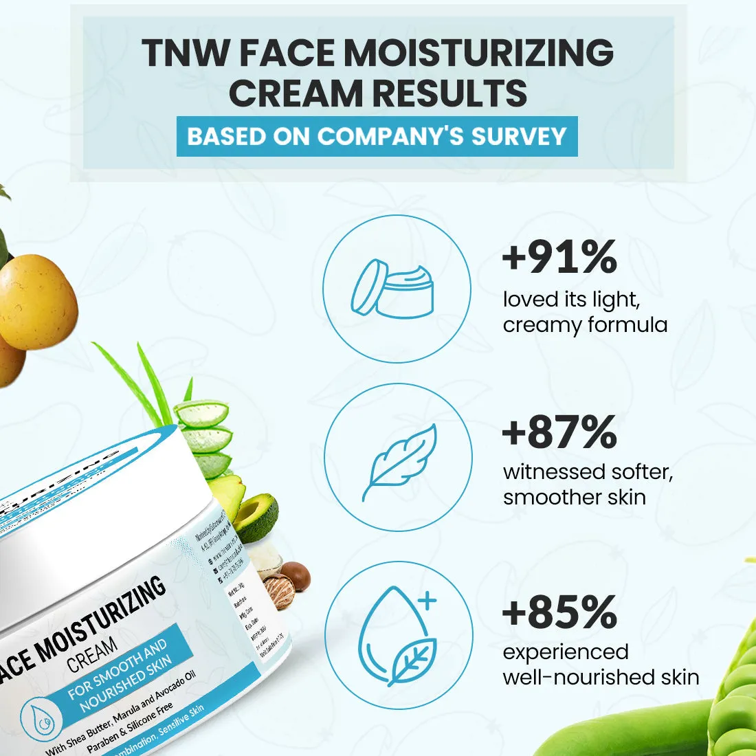 Face Moisturizing Cream for Dry to Combination Skin .