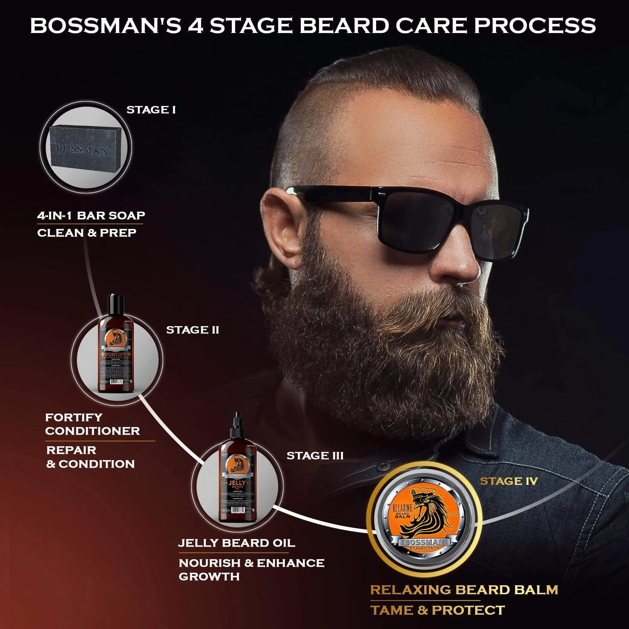 Relaxing Beard Balm