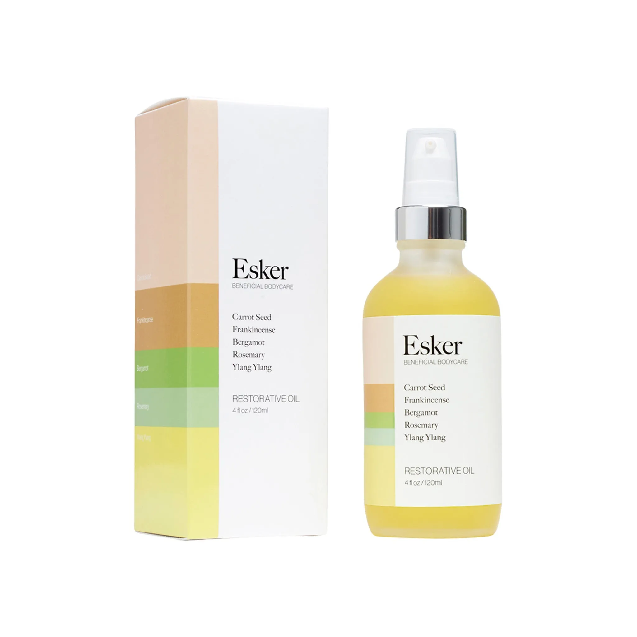 Restorative Oil