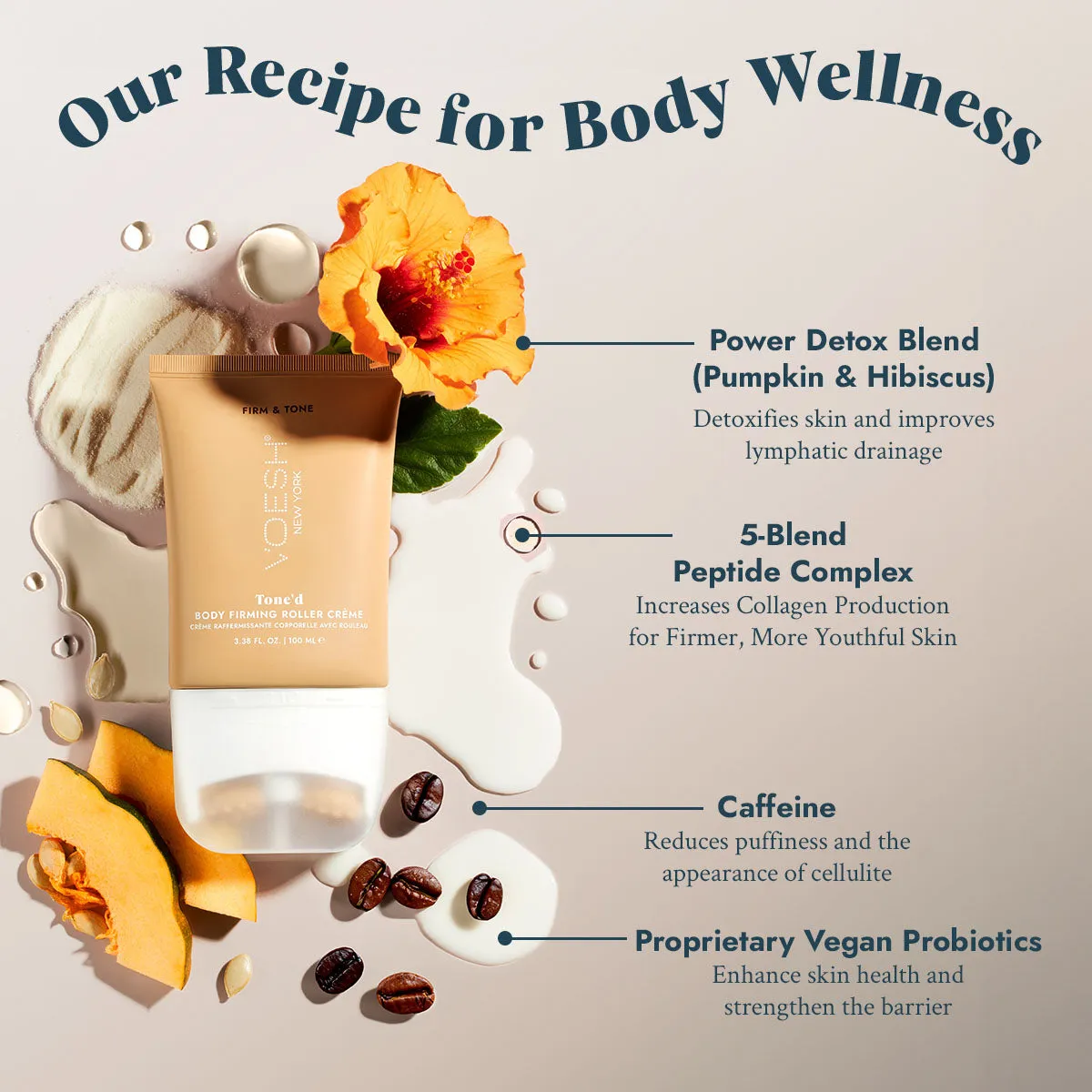 Tone'd Body Firming Roller Crème
