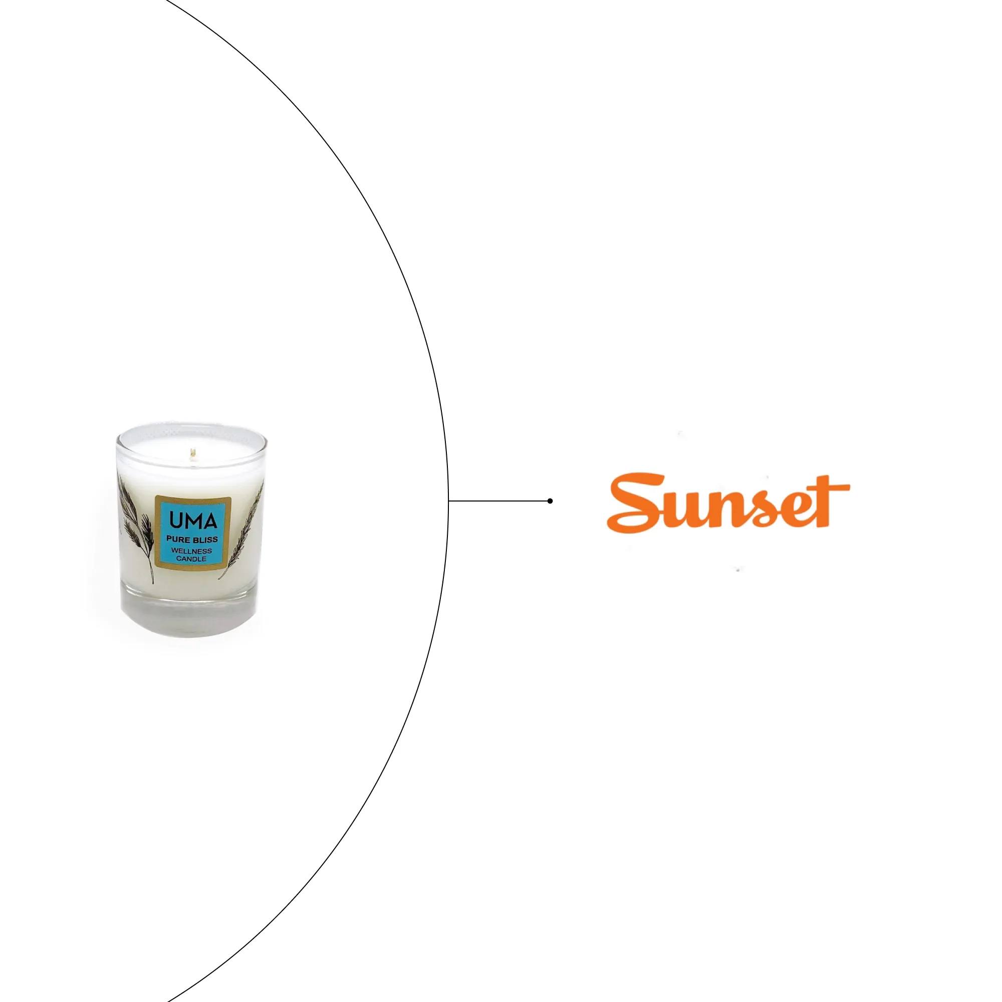 UMA Pure Bliss Wellness Votive
